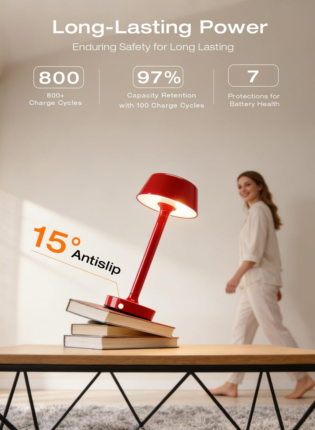 Cordless Rechargeable Table Lamp with Power Charger, Portable LED Desk Lamp,5000mAh Battery Operated,2700K-5700K Tunable, Stepless Touch…