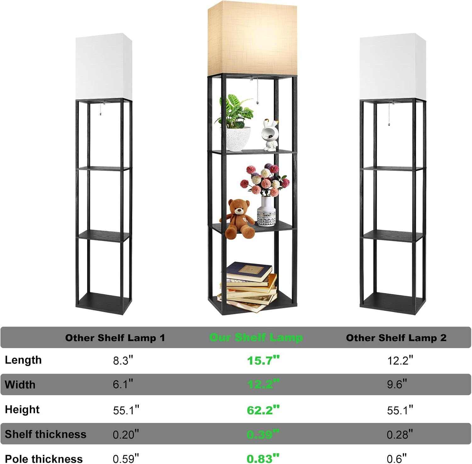 RUNTOP Plus Floor Lamp with Shelves, Shelf Lamp with 15W LED Bulb, 3 Colors, Memory Function, Wide Display Shelf for Collectibles Storge…