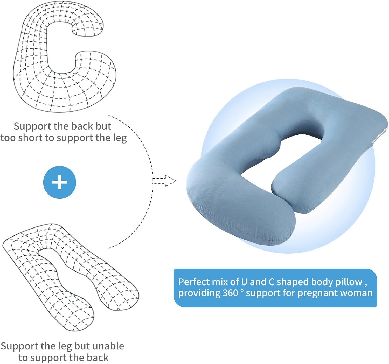 U-Shaped Pregnancy Pillow for Sleeping, Full Body Support for Back, HIPS & Belly - 65 Inch Maternity Pillow with Machine Washable Cover |…