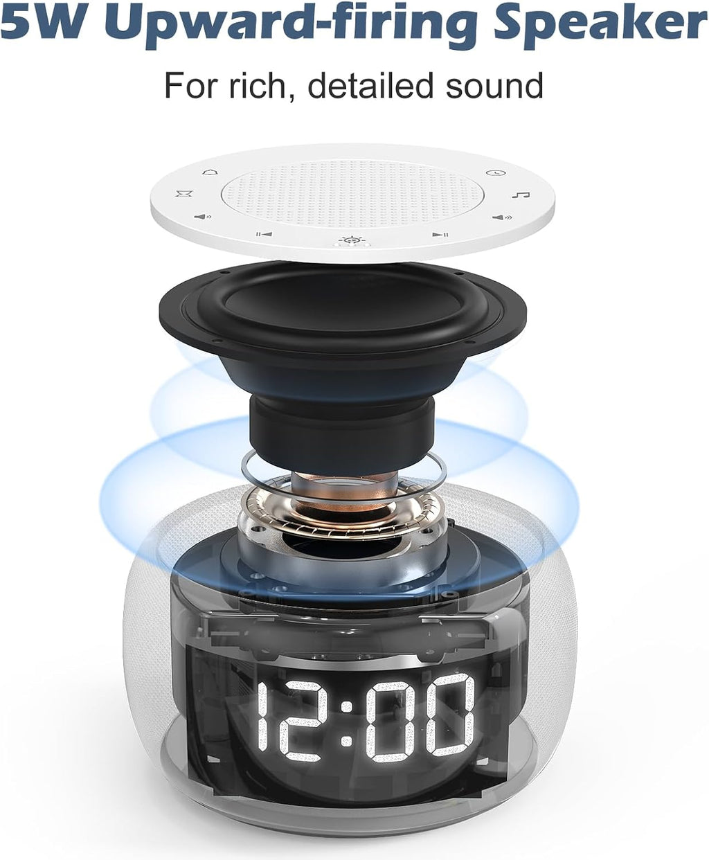 Buffbee Sound Machine & Alarm Clock 2-in-1, 0-100% Clock Face Brightness, Bottom Colored Light, Sleep Timer, Precise 30-Level Volume…