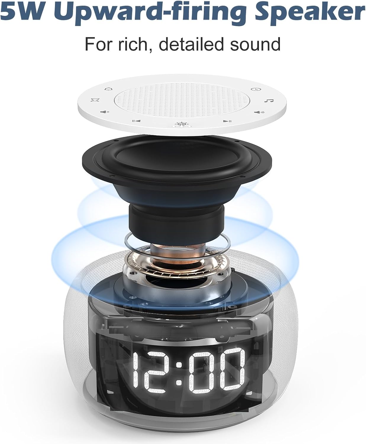 Buffbee Sound Machine & Alarm Clock 2-in-1, 0-100% Clock Face Brightness, Bottom Colored Light, Sleep Timer, Precise 30-Level Volume…