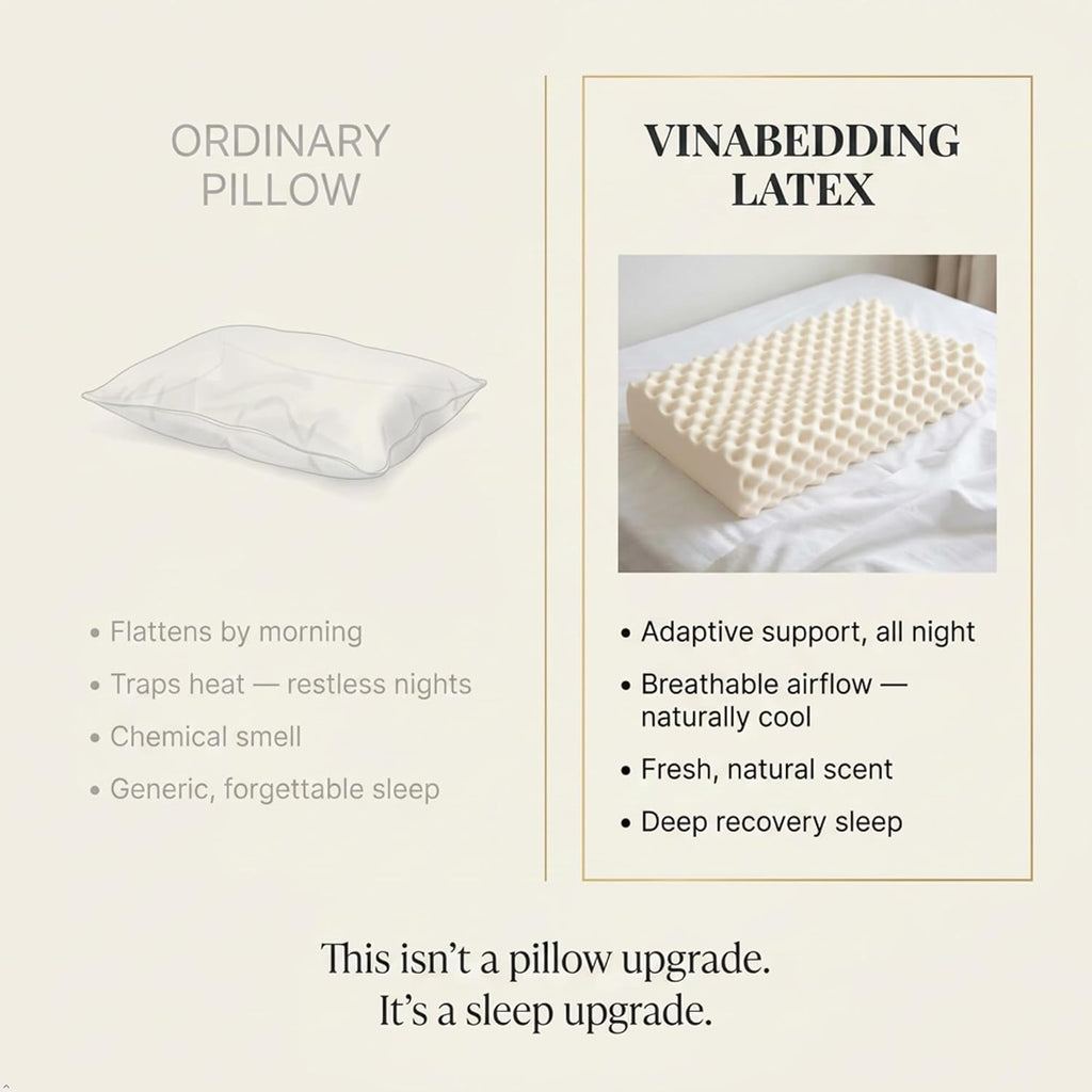 Vinabedding Somina Natural Latex Pillow — 100% Pure Vietnam Latex Cervical Pillow for Side & Back Sleepers, Dual-Height 4.7"/3.9" Flip, Wav…