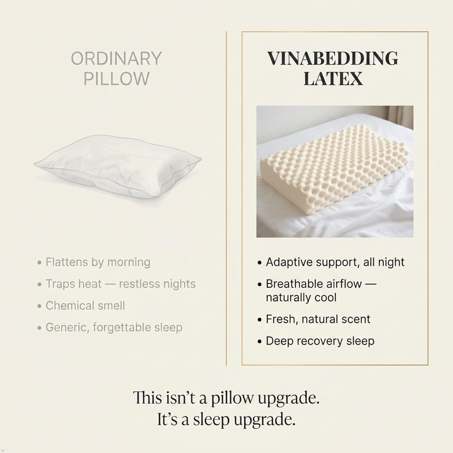 Vinabedding Somina Natural Latex Pillow — 100% Pure Vietnam Latex Cervical Pillow for Side & Back Sleepers, Dual-Height 4.7"/3.9" Flip, Wav…