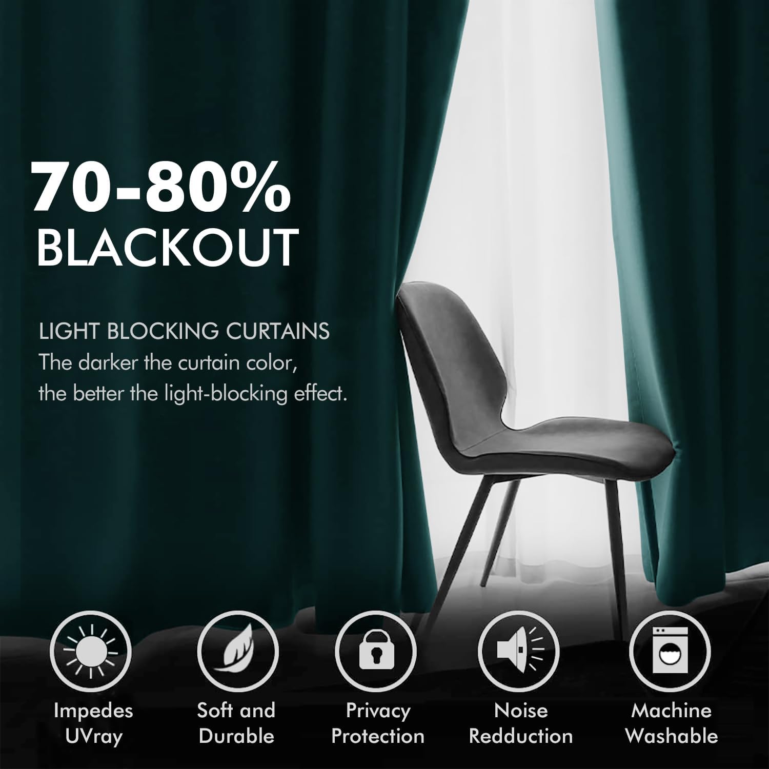 MIULEE Christmas Dark Green 100% Polyester Curtains 90 Inches Long 2 Panels Room Darkening Blackout Soft Velvet Grommet Top Emerald…
