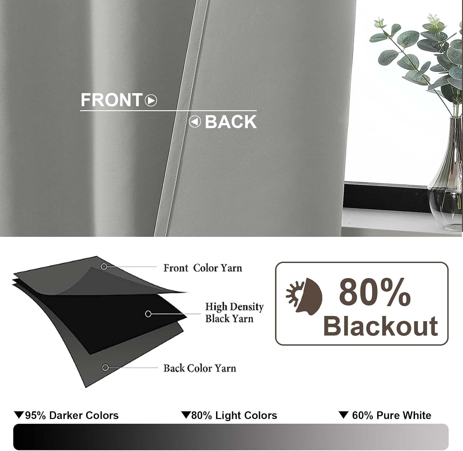 Gwine Silver Grey Blackout Curtains for Bedroom 84 inches Long 2 Panels Set, Solid Noise Reducing Thermal Insulated Blackout Curtains for…