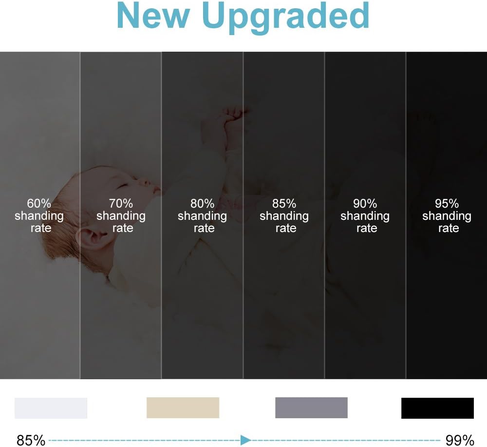 Rybhome RYB HOME Gray Blackout Room Divider Curtain Large Wall Panel, Heavy Duty Energy Smart Privacy Curtain Panel for Home Theater/Patio…