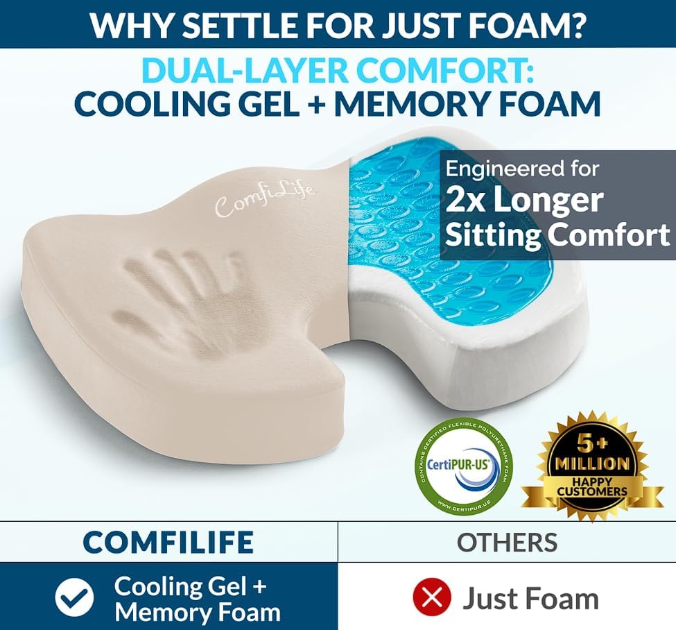 ComfiLife Gel & Memory Foam Seat Cushion – Office Chair Cushion, Car Seat Cushion – Chair Cushions for Back & Sciatica – Seat Cushions for…