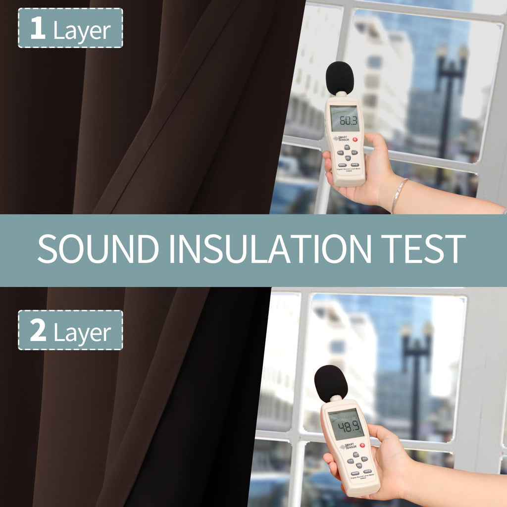 BGment Thermal Insulated 100% Blackout Curtains for Bedroom with Black Liner, Double Layer Full Room Darkening Noise Reducing Grommet Curta…