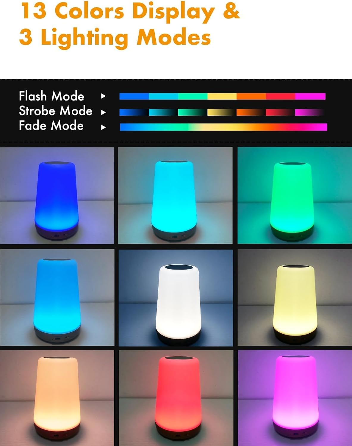 TLAOTNIY Super Bros Mini Question Block Night Lights - USB Powered Bedside Lamp with Game Sound Effects - Gift for Friends & Fans (D-1pack)