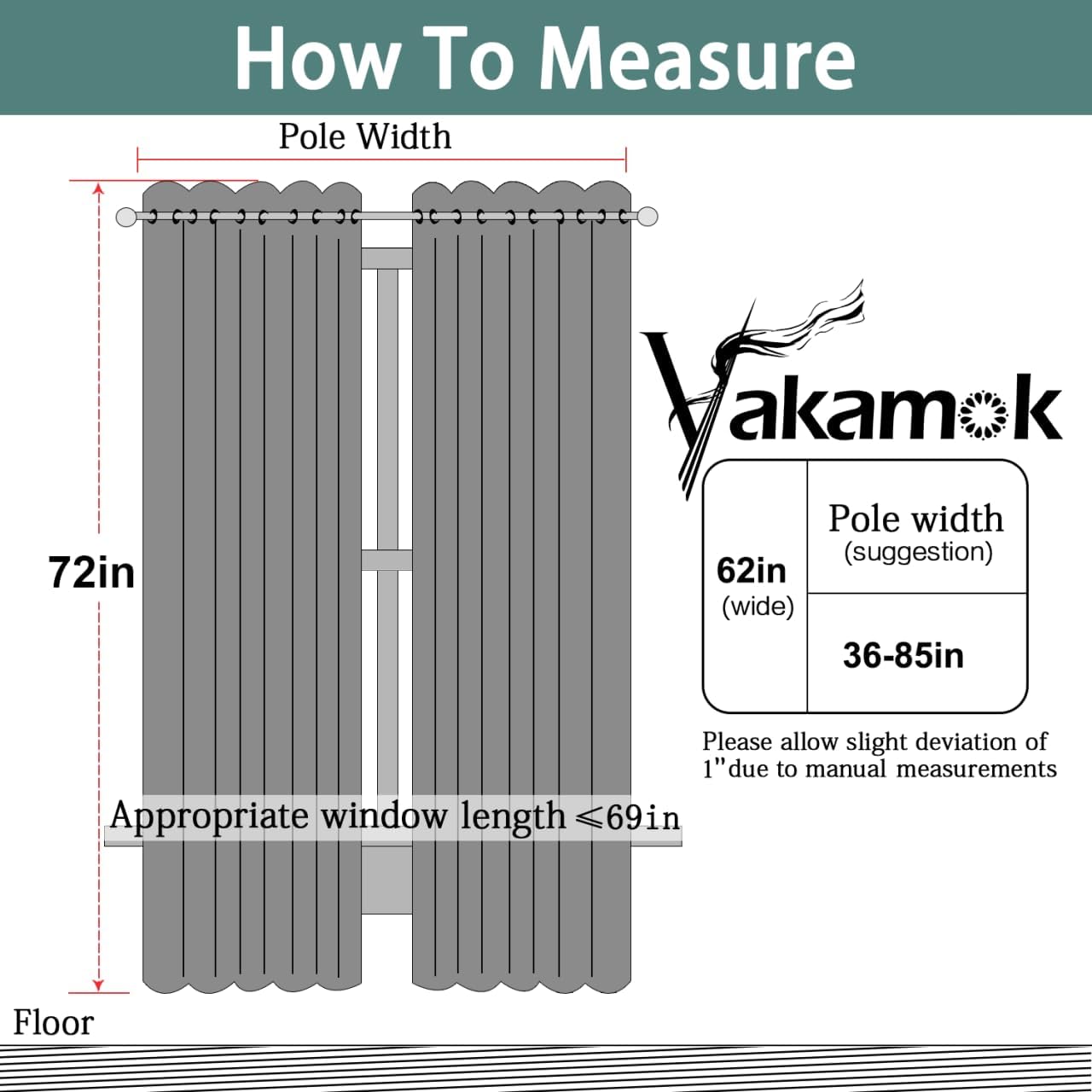 Yakamok Blackout Curtains Room Darkening Thermal Insulated Window Panels, Solid Grommet Top Drapes for Bedroom/Living Room(62Wx72L, Black…