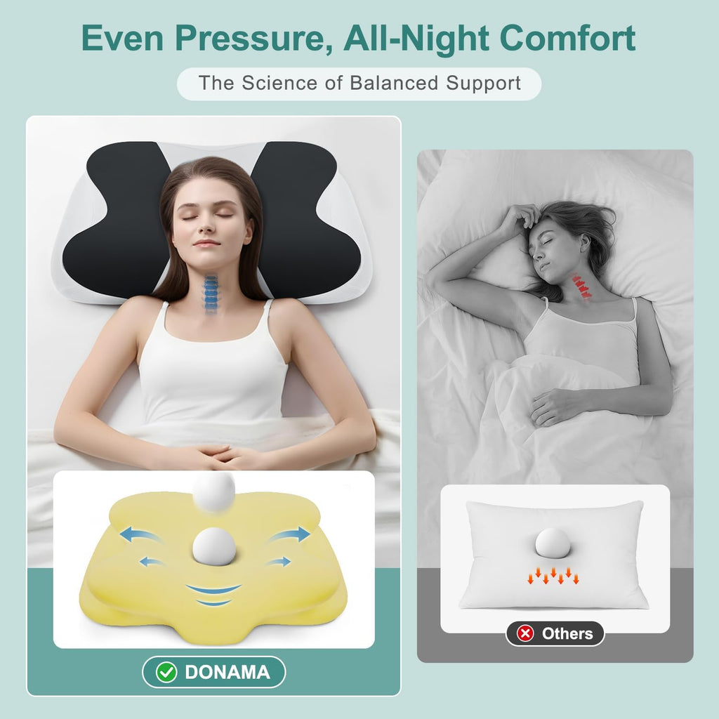 Donama Cervical Neck Pillow- Ergonomic Pillows for, Contour Memory Foam Pillow for Side/Back/Stomach Sleepers, CertiPUR-US Certified with…