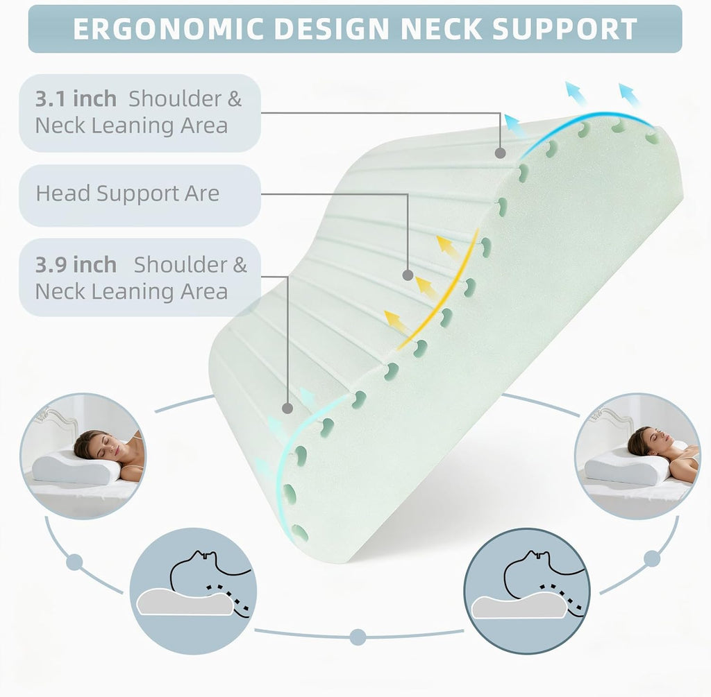 Noffa 2PCS Cervical Neck Pillow for Neck, Neck Support Pillows, Contour Memory Foam Pillow, Orthopedic Pillow for Side Back Stomach Sleepe…