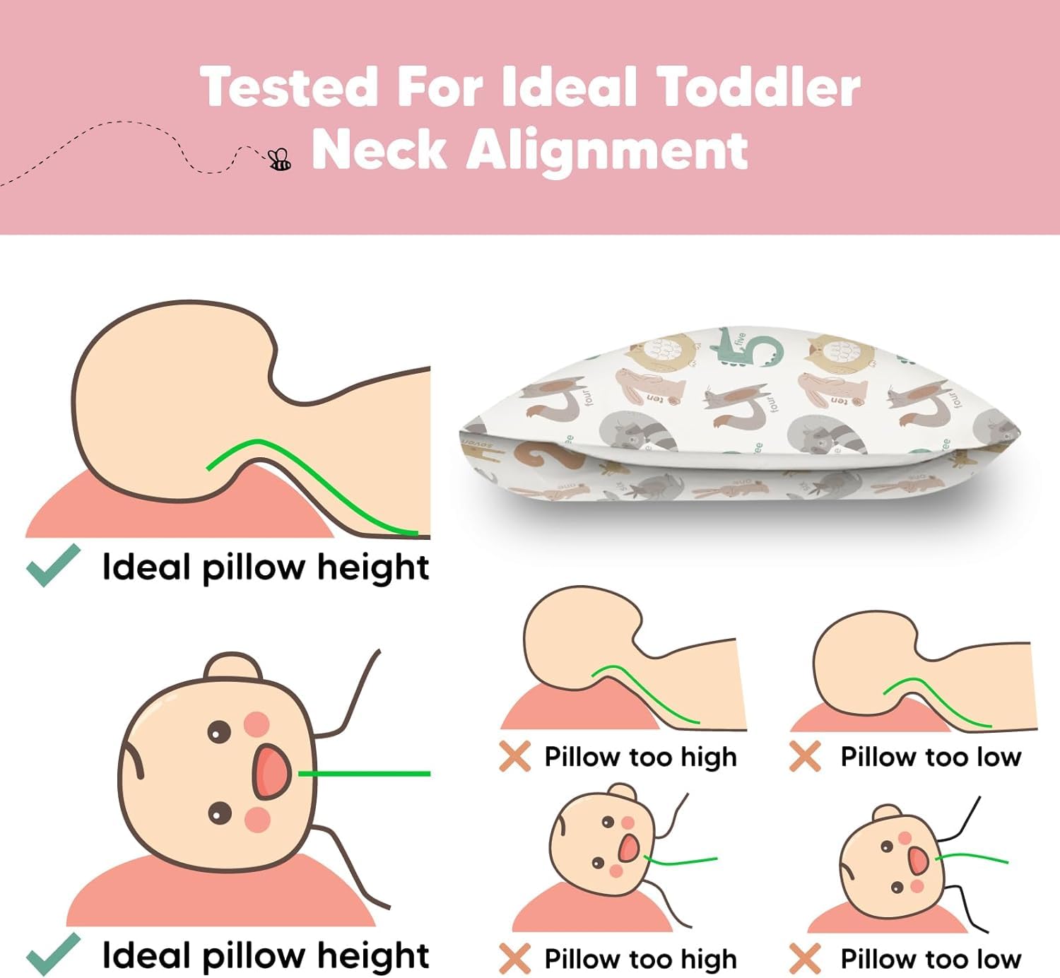 KeaBabies Toddler Pillow with Pillowcase, Jumbo 14X20 - Soft Organic Cotton Toddler Pillows for Sleeping - Machine Washable - Perfect for…