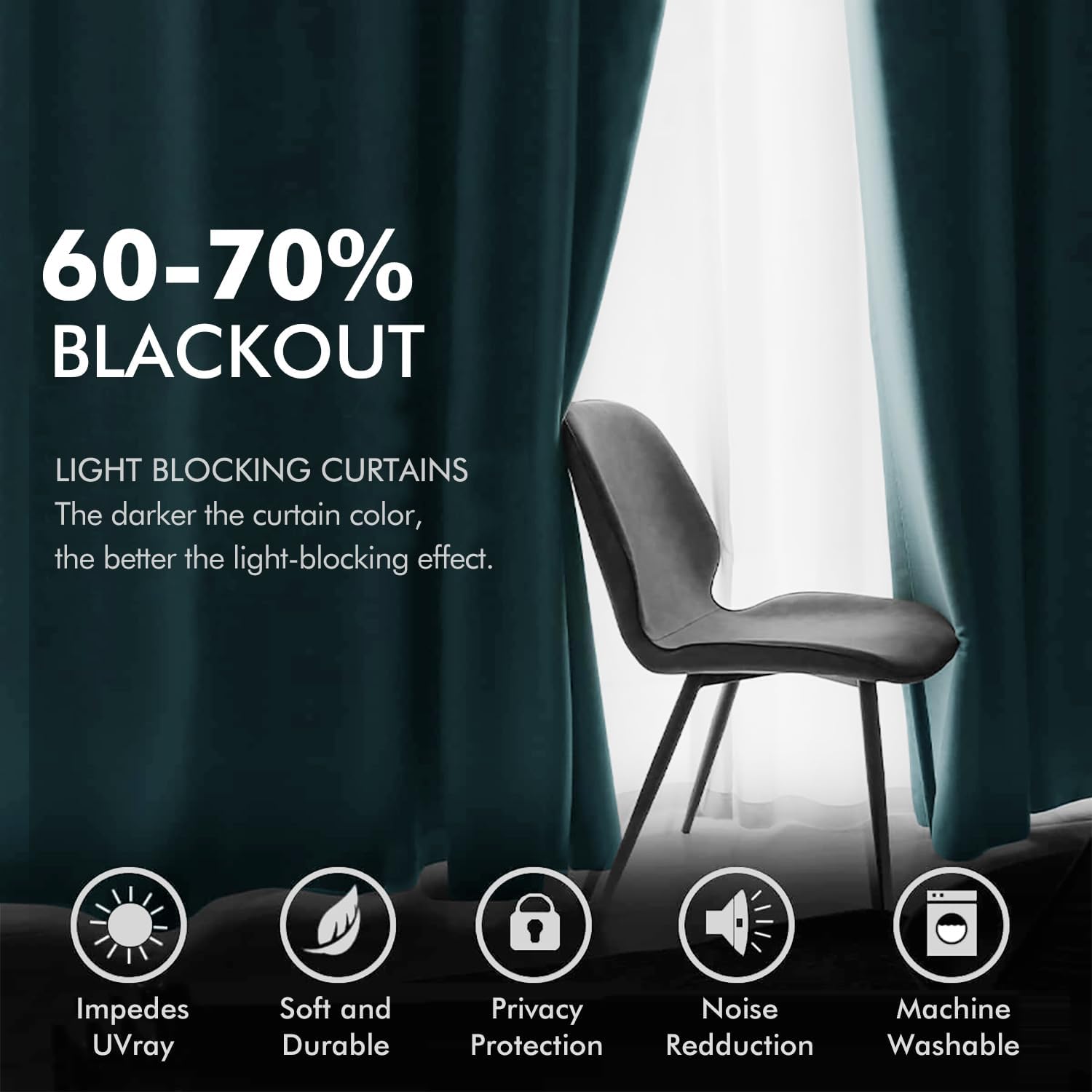 MIULEE 2 Panels Blackout Velvet Curtains Solid Soft Grommet Teal Curtains Thermal Insulated Soundproof Room Darkening…