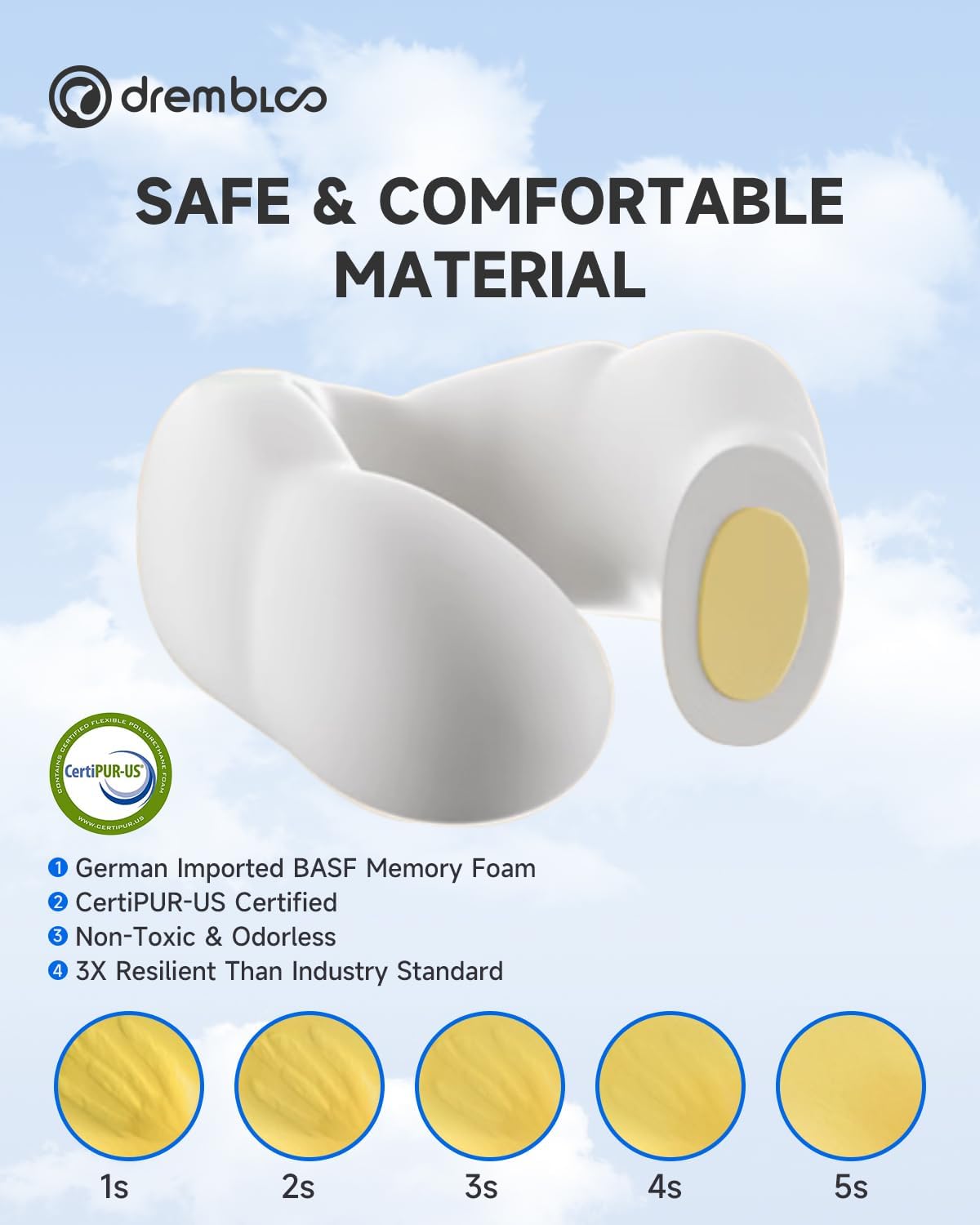 Neck Pillow Airplane, CertiPUR-US® BASF Memory Foam Travel Pillows with Comfortable Breathable Cover, Ergonomic Design Compact Airplane…