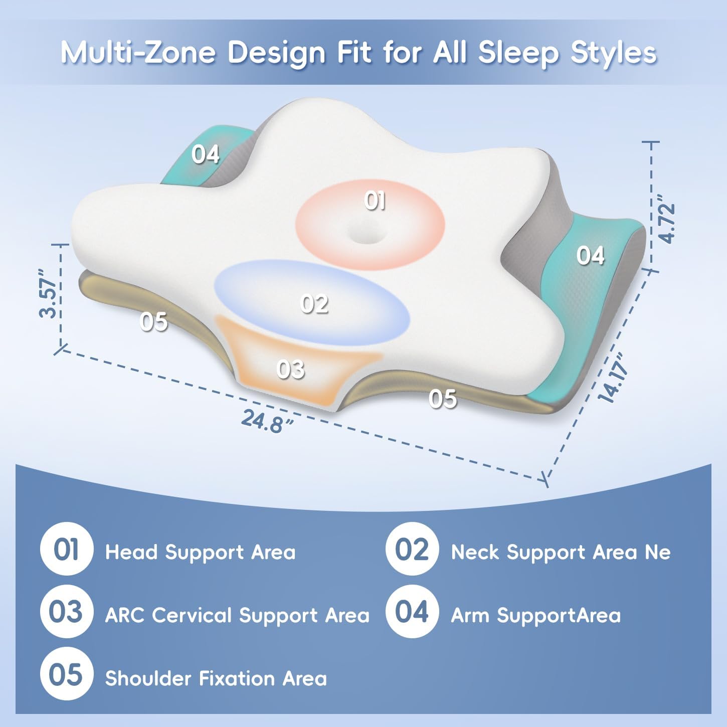 Missleep Cervical Neck Pillow, Memory Foam Pillows for Neck and Shoulder, 2 Heights Ergonomic Pillow with Breathable Ice Silk Cover, Neck…