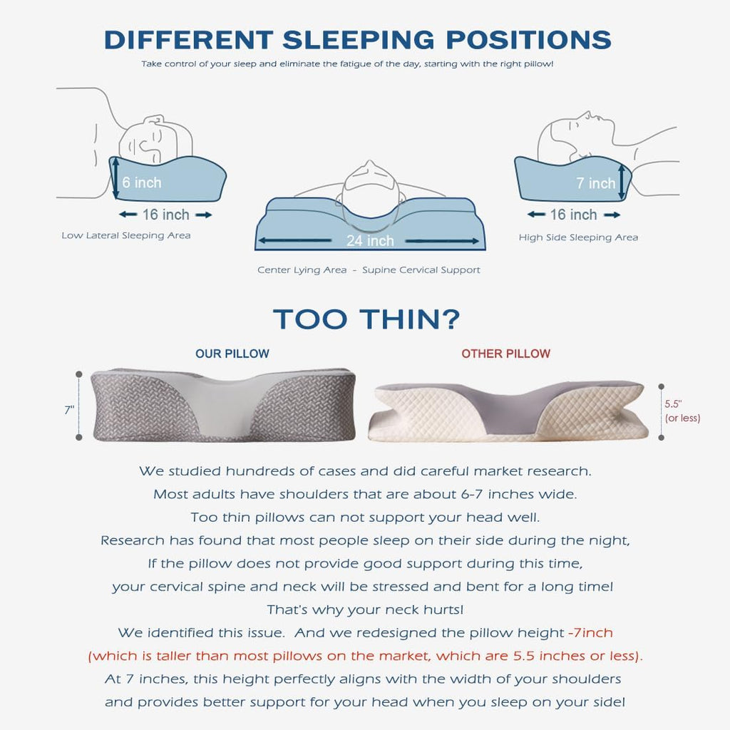 Eucior Cooling Gel Pillow, Cooling Cervical Neck Pillow, Gel Memory Foam Pillow, Odorless Ergonomic Contour Pillows, Orthopedic Bed Pillow for…