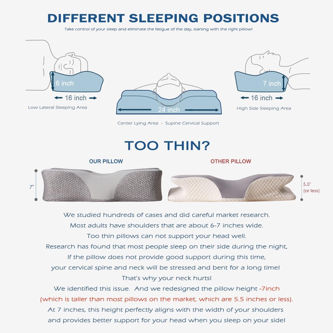 Eucior Cooling Gel Pillow, Cooling Cervical Neck Pillow, Gel Memory Foam Pillow, Odorless Ergonomic Contour Pillows, Orthopedic Bed Pillow for…