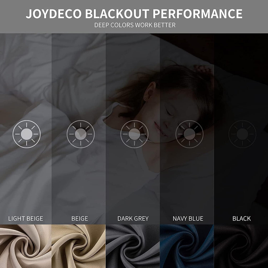 Joydeco Blackout Curtains 84 Inch Length 2 Panels Set, Thermal Insulated Long Drapes 2 Burg, Room Darkening Grommet Curtains for Living Roo…