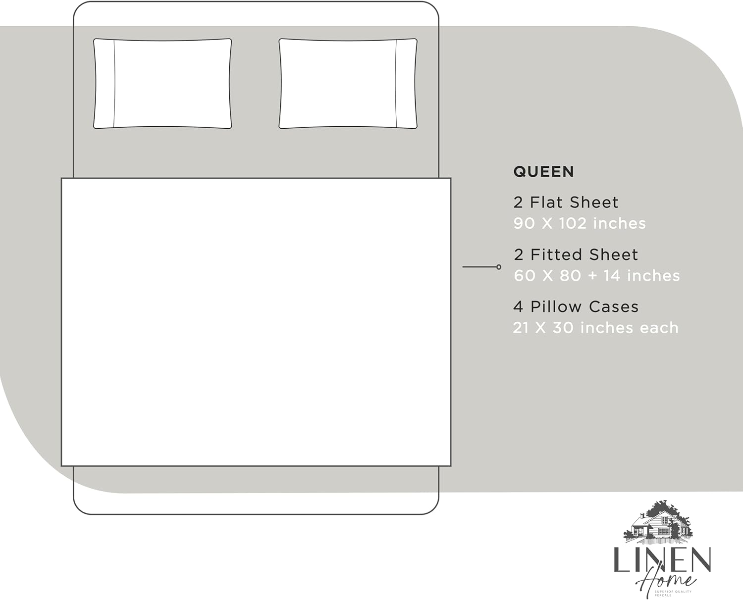 Linenhome Linen Home 2-Pack Queen Sheet Set, 100% Cotton Percale Bedding, 8-Piece Value Bundle, Deep Pocket Cooling Bed Sheets for Hot Slee…