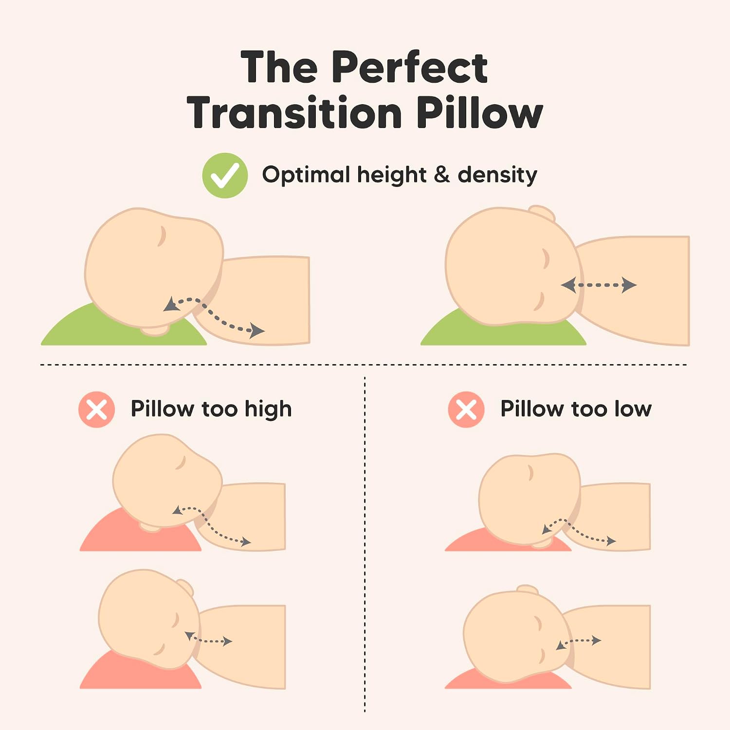 KeaBabies Toddler Pillow with Pillowcase - 13x18 My Little Cuddly Kids Travel Pillows for Sleeping, Nap, Viscose from Bamboo Nursery…