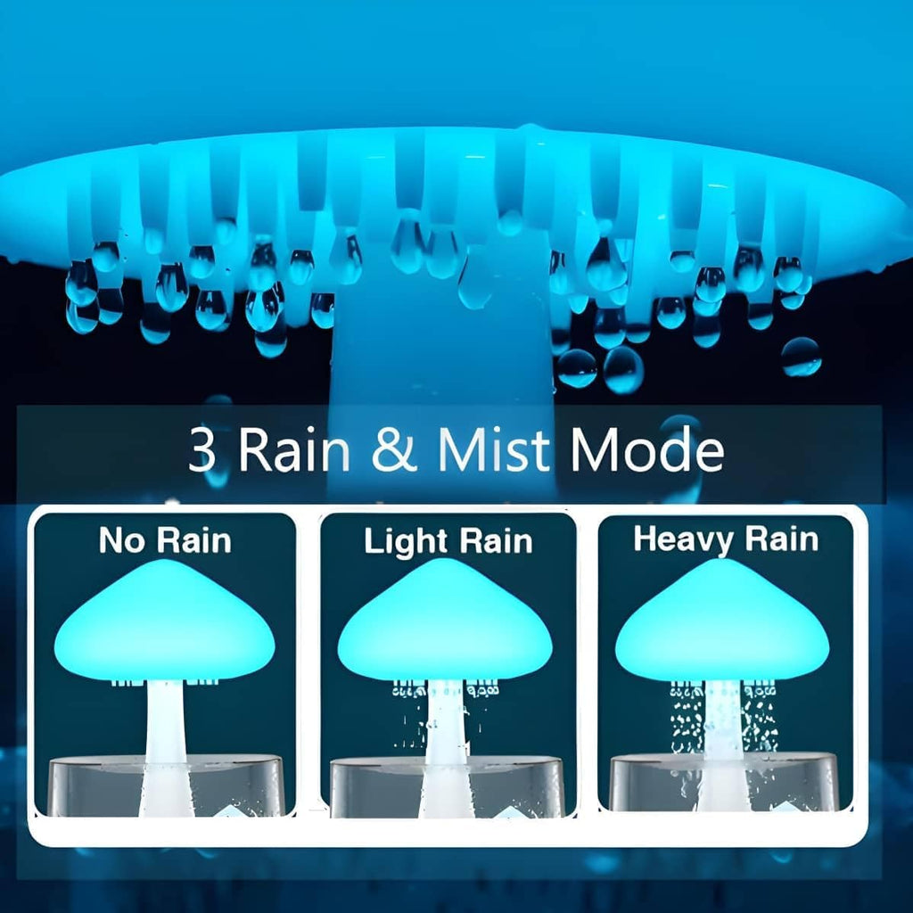 Colorlife Rain Cloud Mushroom Humidifier Lamp – Soothing Waterfall Night Light with Rain Sounds, & Relaxation Desk Lamp, Ideal Gi…