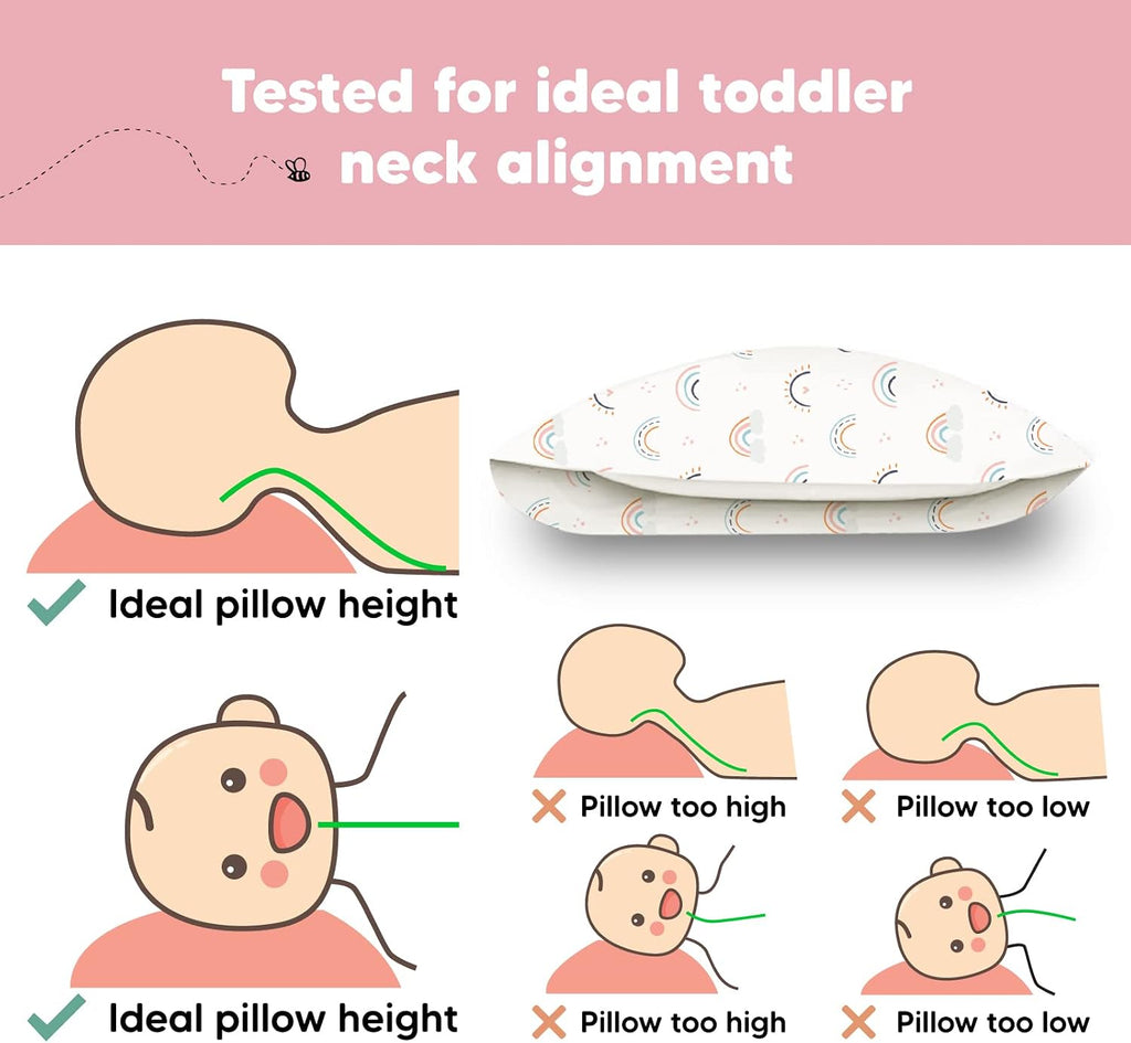 Toddler Pillow with Pillowcase - 13x18 My Little Dreamy Kids Travel Bed Pillows for Sleeping, Organic Cotton Small Pillowcase, Soft &…