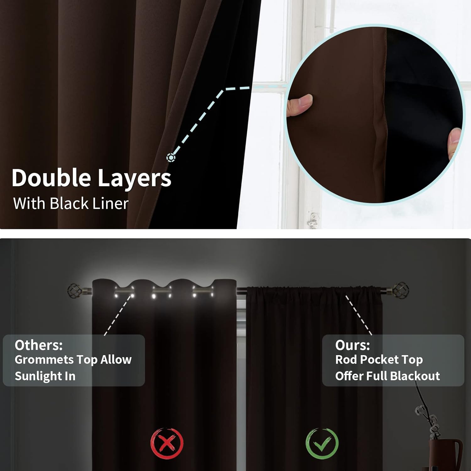 BGment Brown Blackout Curtains for Bedroom 63 Inch Length 2 Panels, Thermal Insulated Room Darkening Curtains Rod Pocket Soundproof…