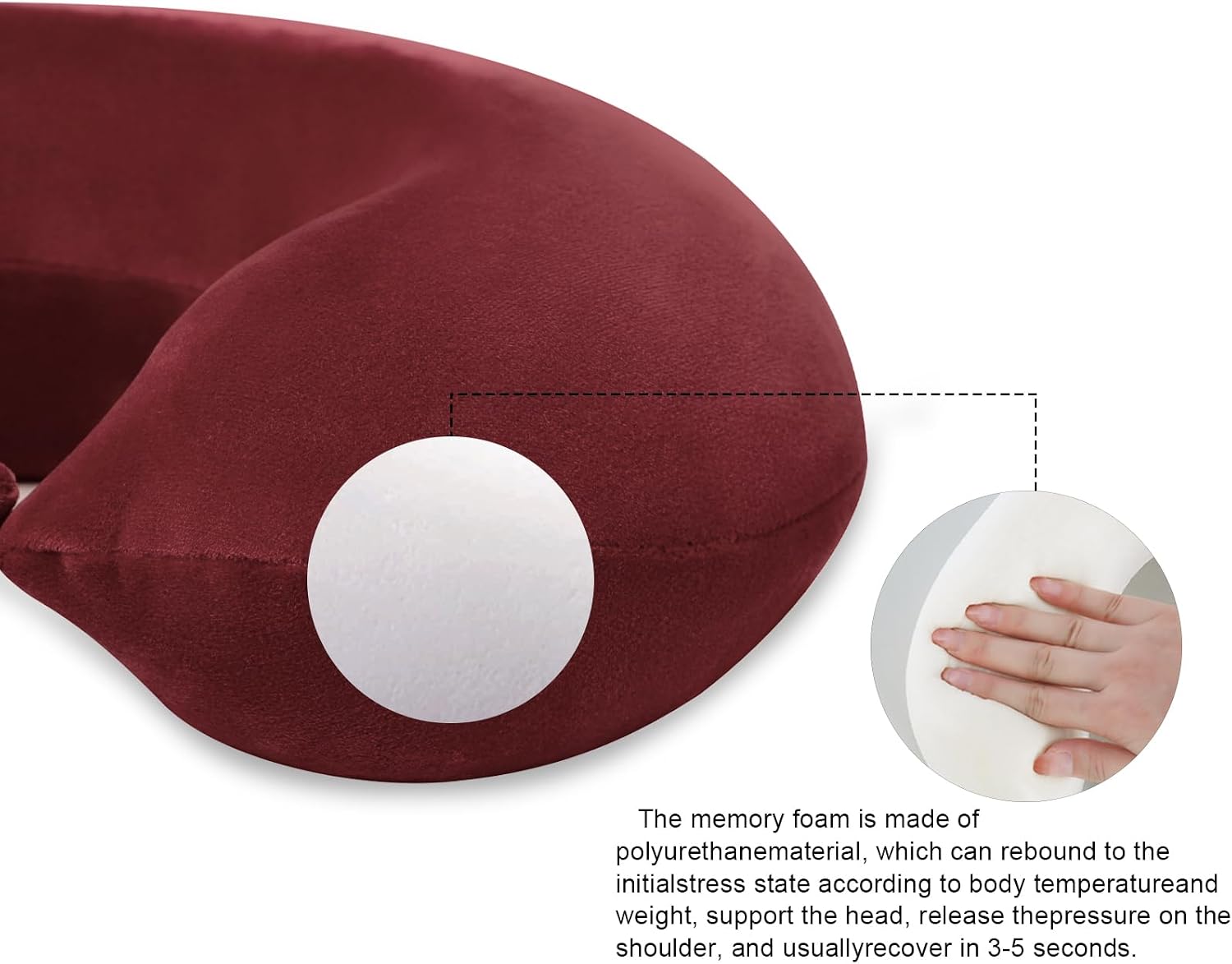 Gosider Travel Neck Pillow Memory Foam U Shape Neck Pillow for Travel Pillow Comfortable Head Neck Support Airplane Pillow for Traveling Ca…