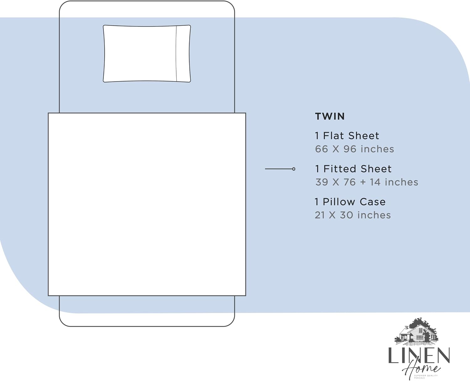 Linen Home 100% Cotton Percale Sheets Twin Size, Baby Blue, Deep Pocket, 3 Pieces Set - 1 Flat, 1 Deep Pocket Fitted Sheet and 1…