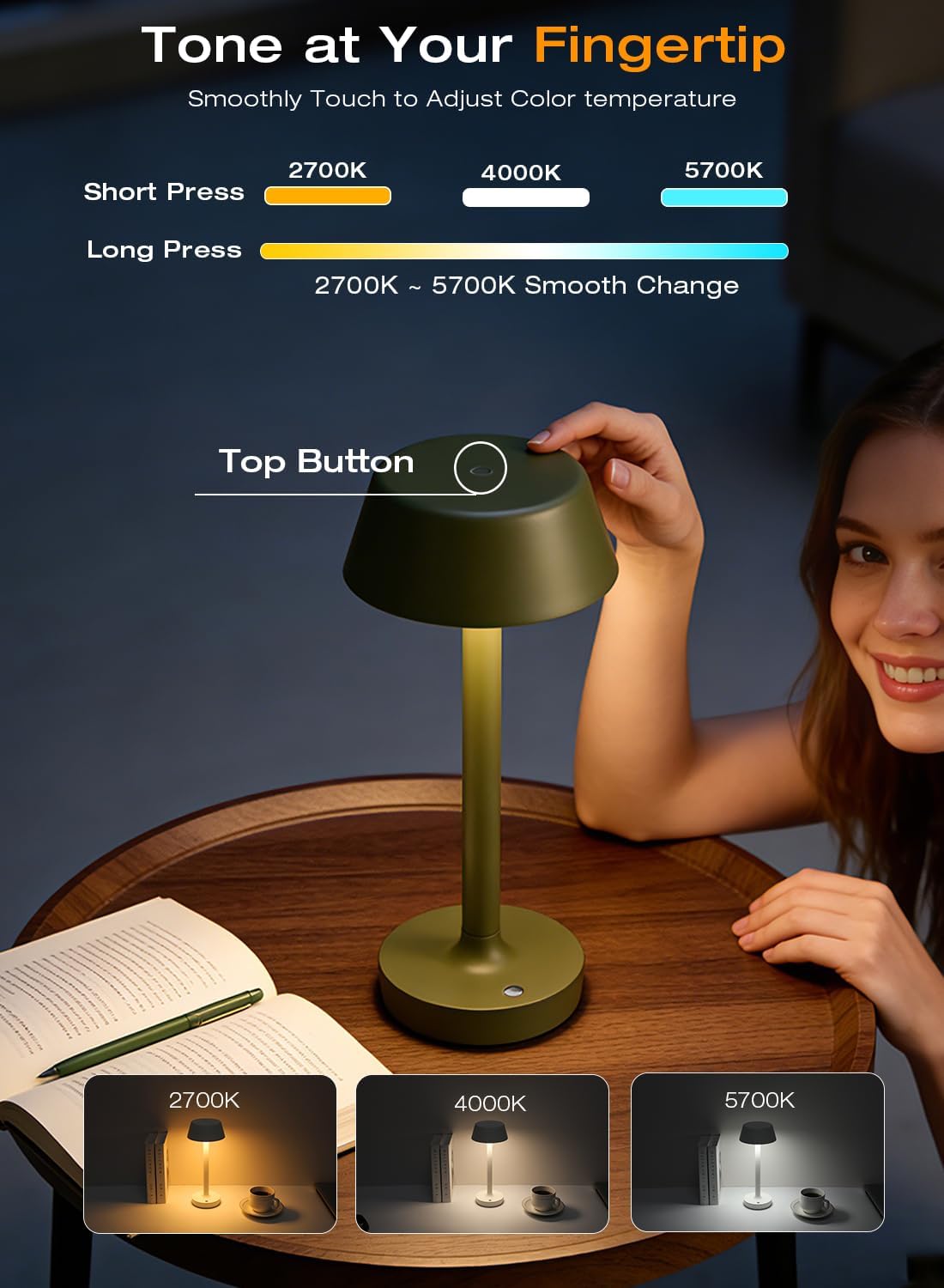 Cordless Rechargeable Table Lamp with Power Charger, Portable LED Desk Lamp,5000mAh Battery Operated,2700K-5700K Tunable, Stepless Dimming…