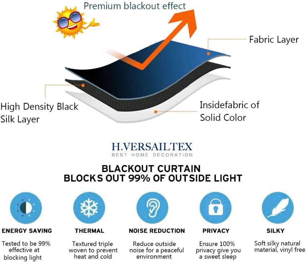 H.VERSAILTEX Blackout Patio Curtains 100 x 108 Inches Solid Thermal Insulated Grommet Blackout Curtains/Drapes for Sliding Door…