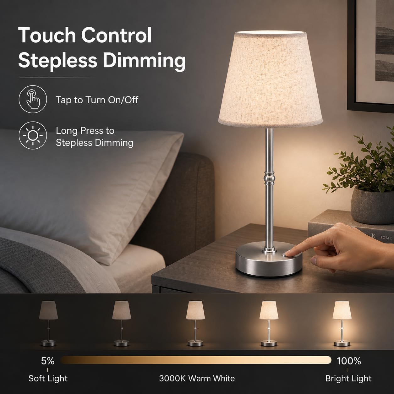 Cordless LED Table Lamp, 6000mAh Rechargeable Battery Operated Desk Lamp, 5-Level Dimming Metal Portable Nightlight for Restaurant…