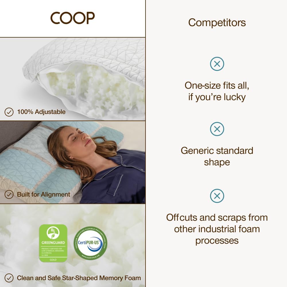 Coop Home Goods Adjustable Orthopedic Pillow Queen, Ergonomic Cervical Neck Support, Memory Foam Pillows for Side & Back Sleepers…