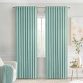 Miulee Aqua Back Tab Blackout Curtains 84 Inch Length 2 Panels Set for Living Room Bedroom Privacy, Rod Pocket/Pinch Pleat Thermal Insulate…