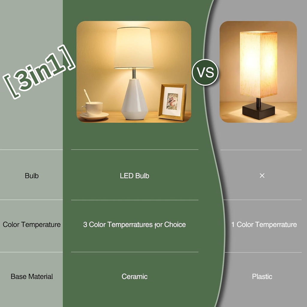 Small Bedside Table Lamp for Bedroom - Reading Desk Lamp with 3 Color Temperatures,15.5" Nightstand Ceramic Lamp with Fabric Shade for…