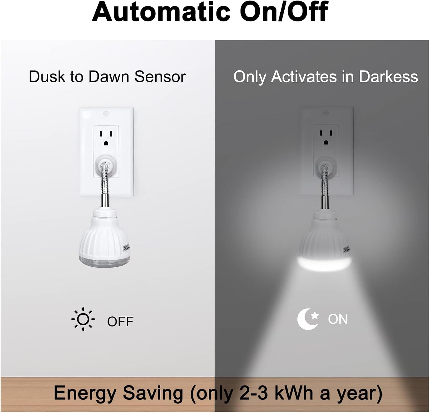 Dekeliy Plug in Motion Sensor Night Light Indoor, PIR Infrared Motion-Activated LED Night Light for AC Outlet, Dusk to Dawn Sensor Smartligh…