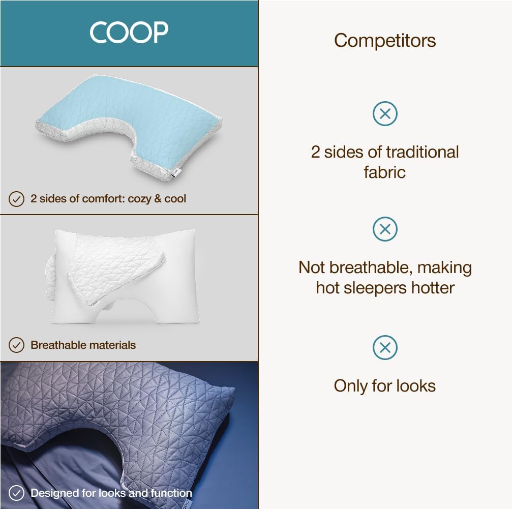 Coop Home Goods Cool Side Cut-Out Pillowcase, King Size Cooling Pillow Case for Hot Sleepers, Cut-Out Shape, Two-Sided Pillow Covers…