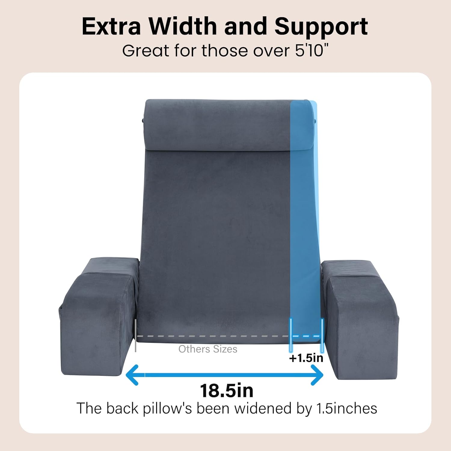 ENITYA Reading Pillow with Arms for Bed Support, 21" Large Back Support Pillow for Sitting up, Wedge Pillow for Reclining, Watching TV…