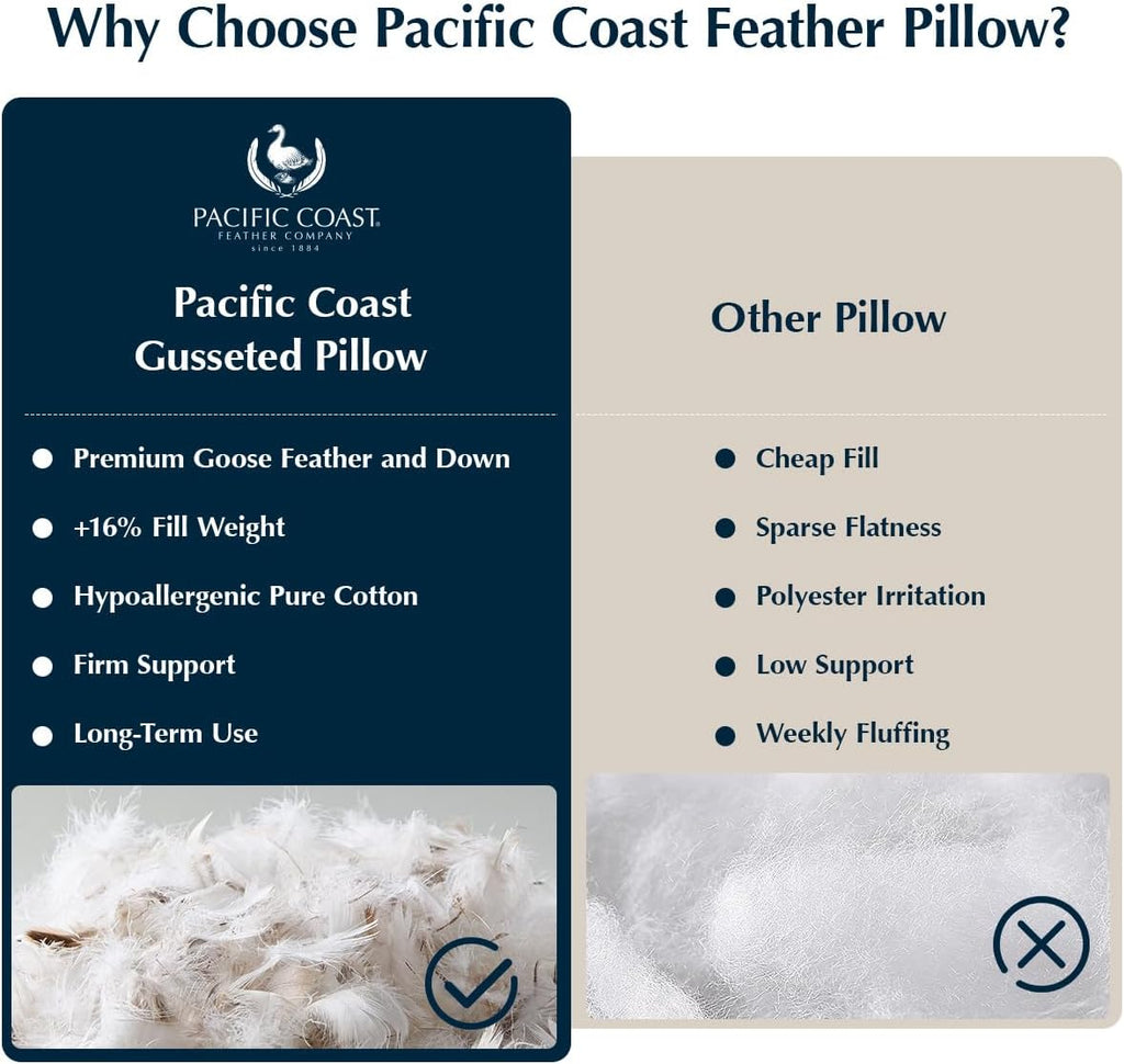 PacificCoast Pacific Coast Gusseted Pillows Queen Size Set of 2, Goose Feather and Down Firm Pillows, Luxury Hotel Collection Bed Pillows f…