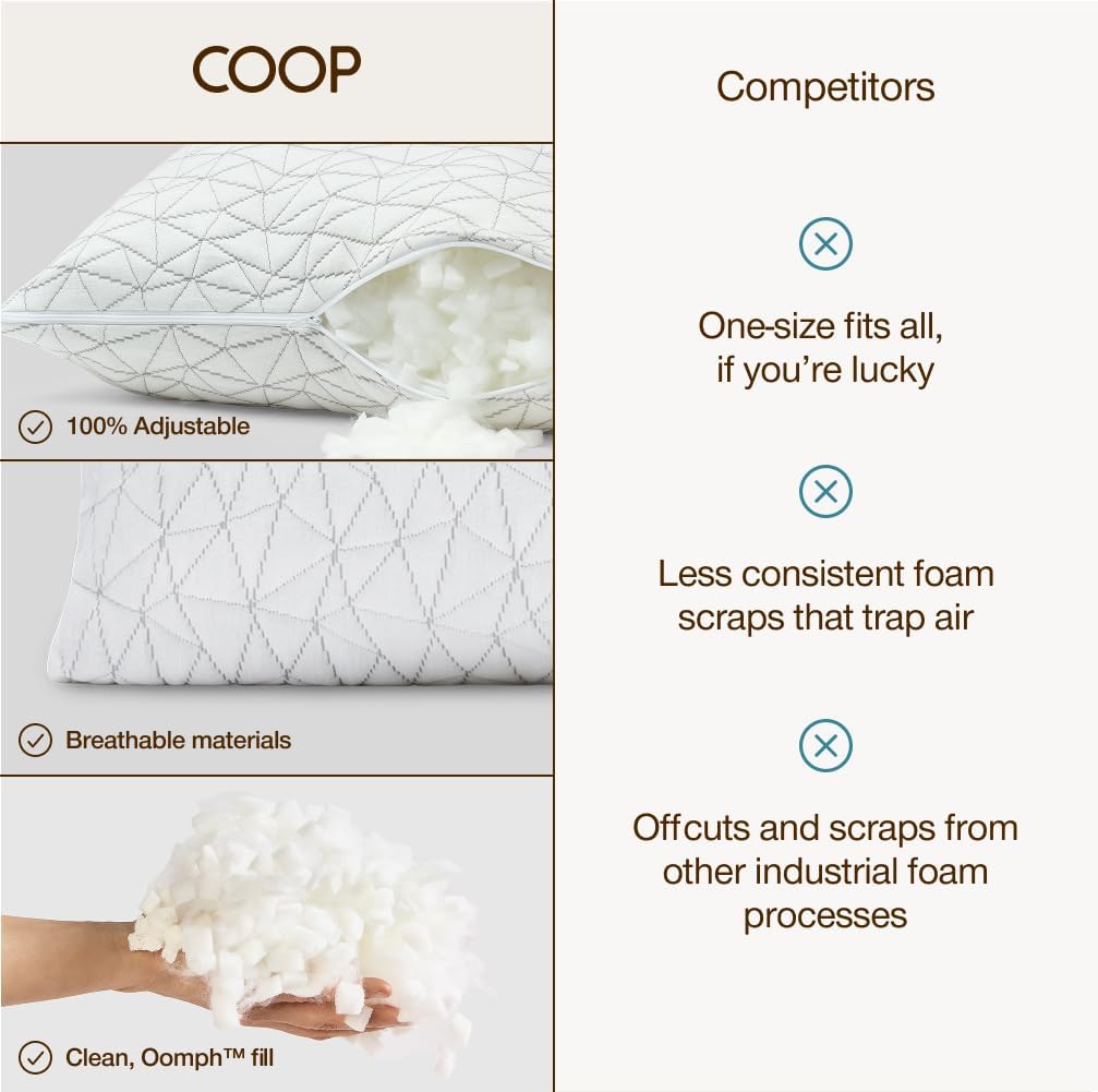 Coop Home Goods Original Crescent Adjustable Pillow, Queen Bed Pillows for Shoulder, Neck & Head Support, Crescent Foam Pillows - Medium…