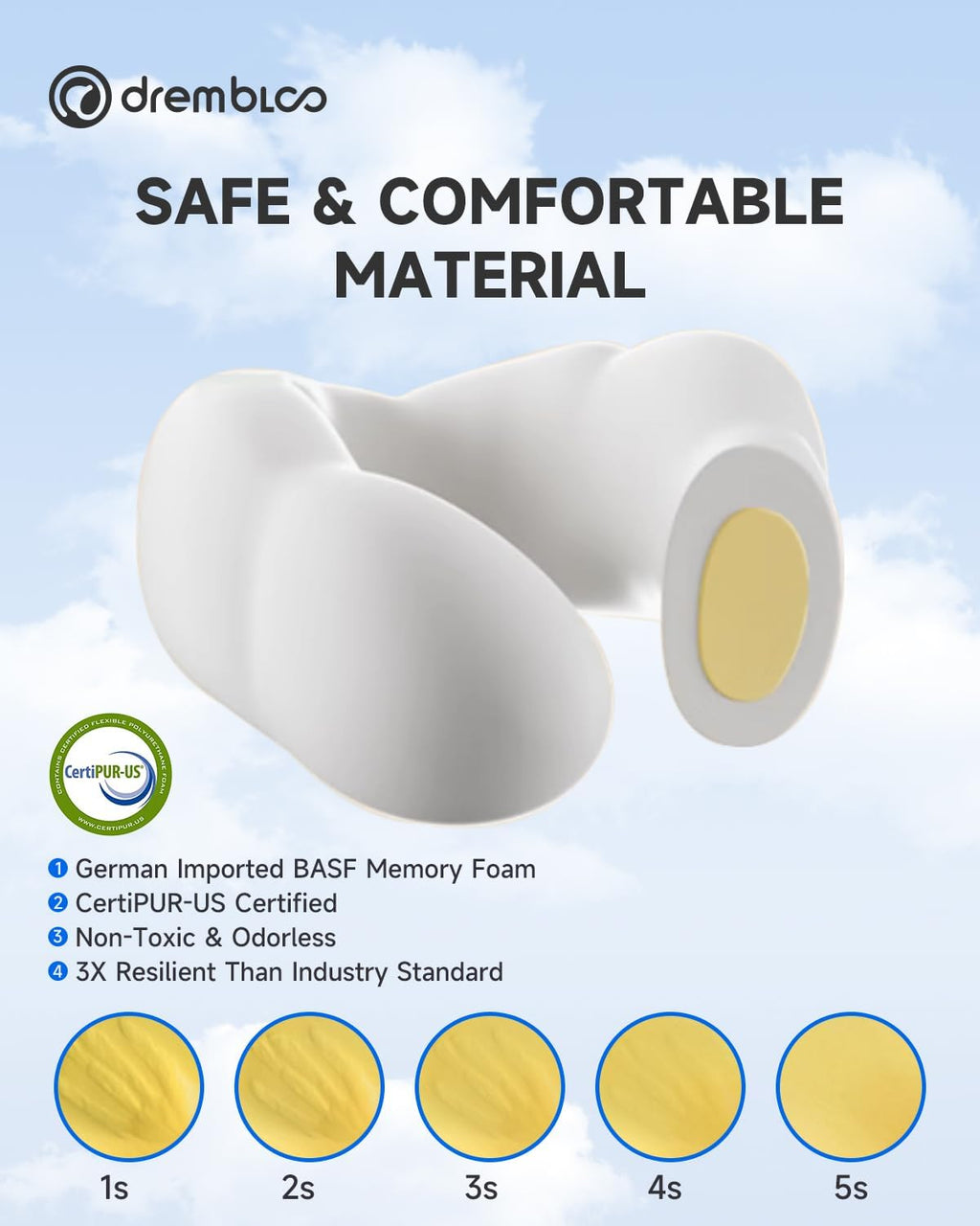 drembloo Travel Neck Pillow for Airplane, Memory Foam 360° Ergonomic Support for Sleeping on Long Flights, Compact Portable Sleep Essential…