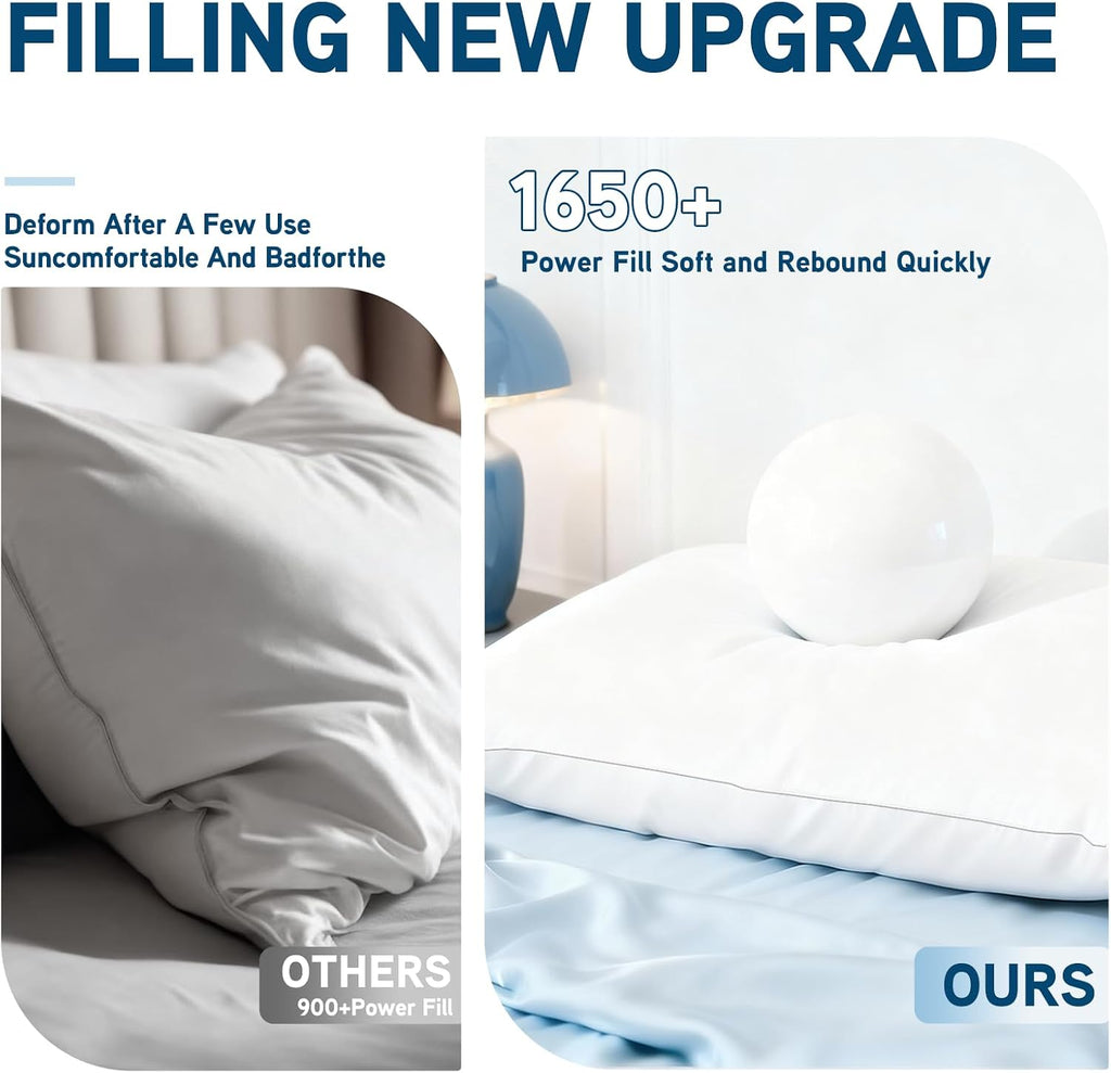 LORESNUG Luxury Canadian White Goose Down Pillows, Soft 1650+ Fill Power with 100% Cotton Shell Down Pillow, 80% Goose Down and 20%…