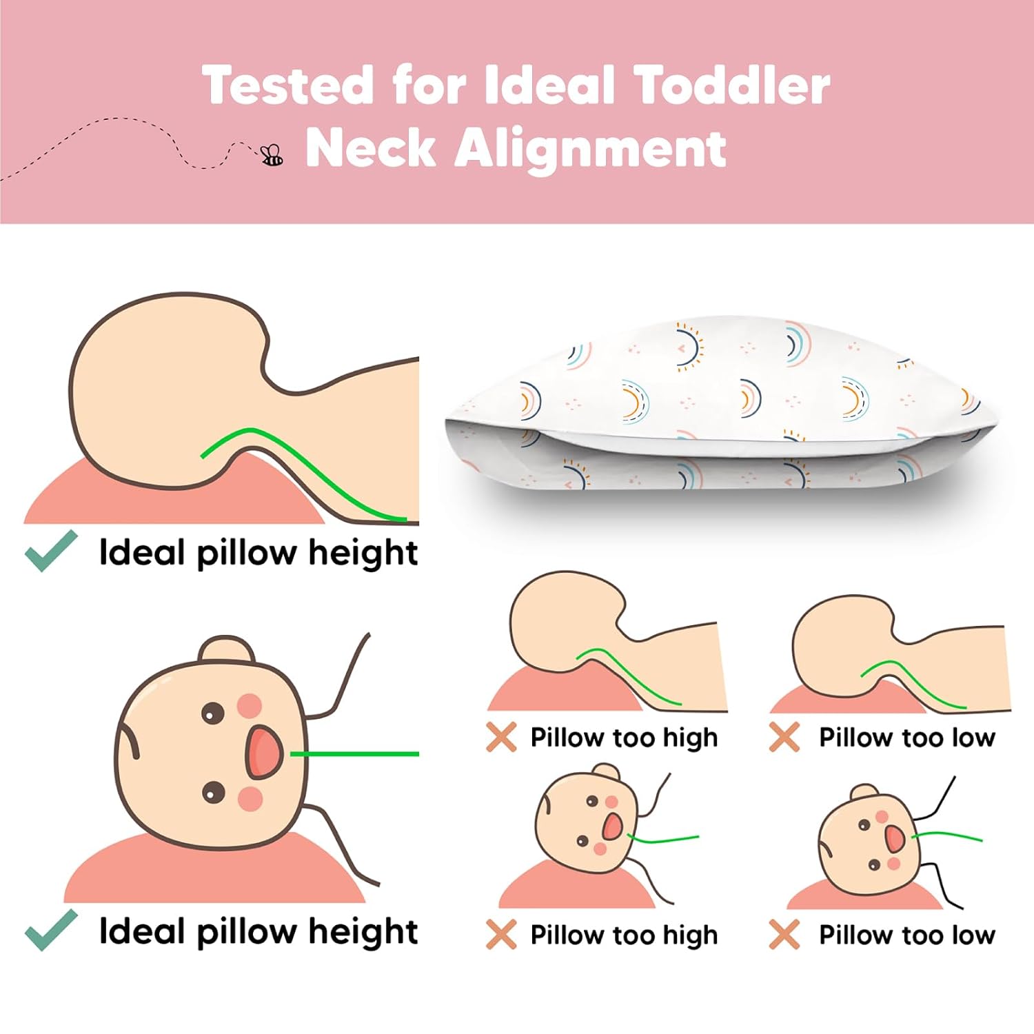 KeaBabies Toddler Pillow with Pillowcase, Jumbo 14X20 - Soft Organic Cotton Toddler Pillows for Sleeping - Machine Washable - Perfect for…