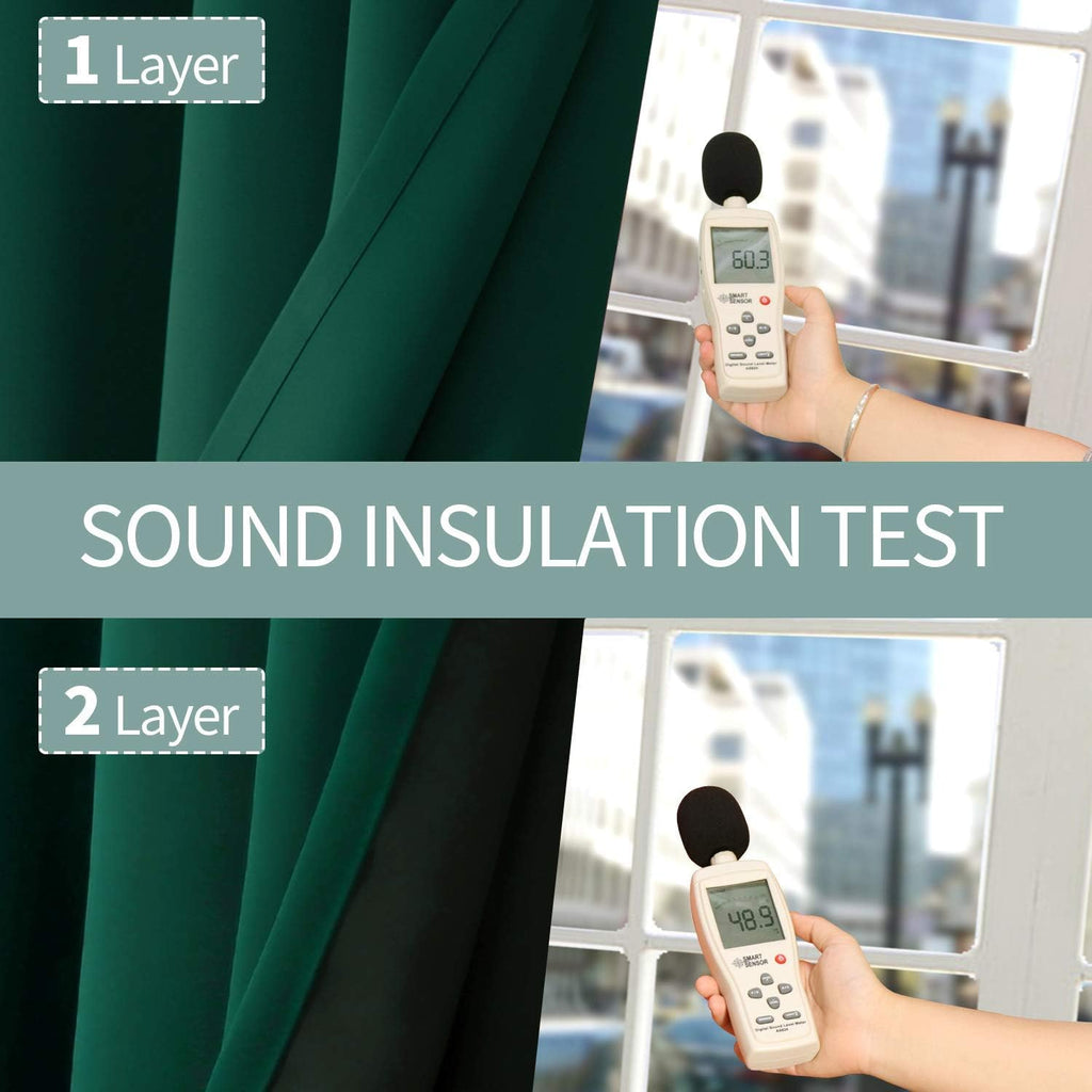 BGment Short 100% Blackout Curtains for Bedroom, Thermal Insulated Energy Efficiency Noise Reducing Grommet Curtains 45 Inch Length with Li…