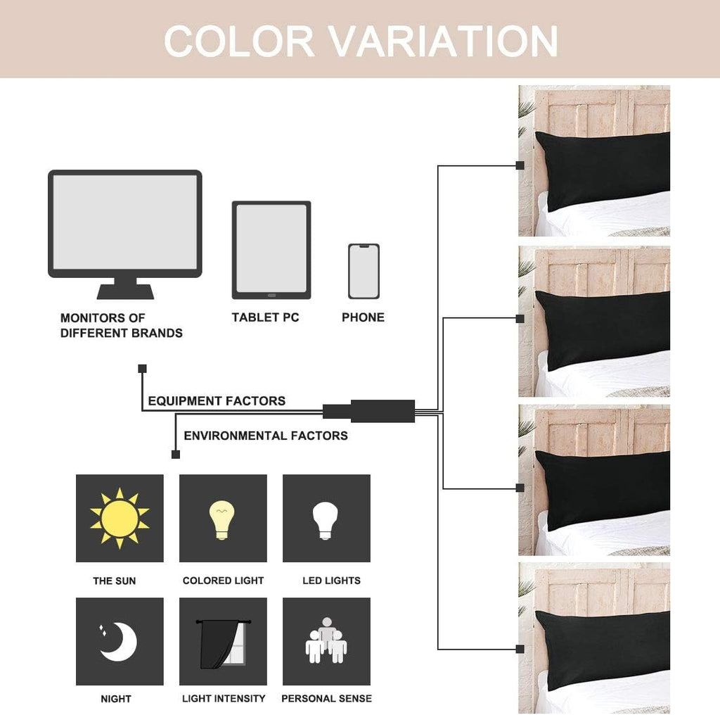 PiccoCasa Body Pillow Pillowcase with Zipper Closure, 110 GSM Brushed Microfiber Body Pillow Cover, Soft Long Pillow Cases for Body Pillows…
