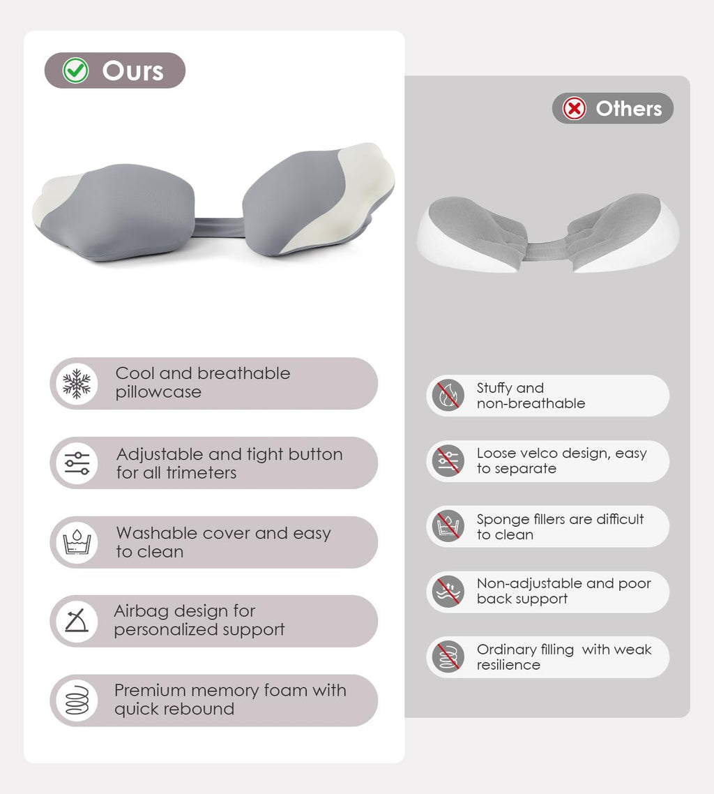 Donama Memory Foam Pregnancy Pillow- with Adjustable Air Bag for Back/Legs/Belly/HIPS Support, W-Shaped Pregnancy Wedge Pillows for Sleepin…