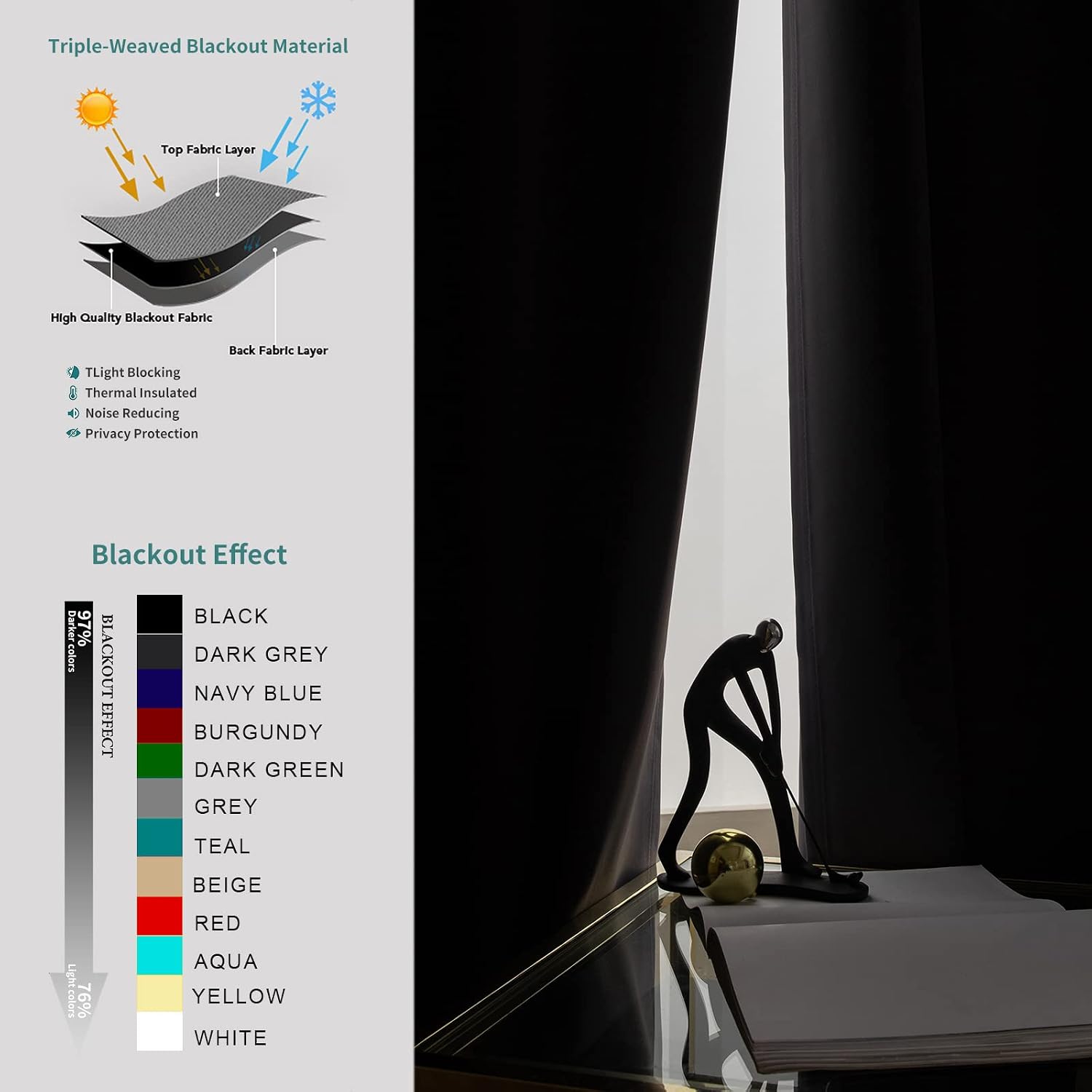 Pickluc Grey Blackout Curtain Panels with Grommet, Light Blocking Drapes for Bedroom, Thermal Insulated, Noise Reduction, Privacy Protectio…