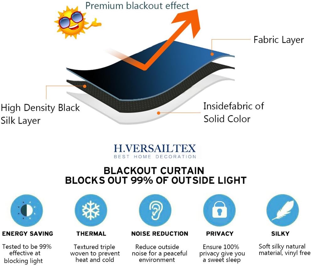 H.VERSAILTEX Blackout Patio Curtains 100 x 108 Inches for Sliding Door Extral Wide Blackout Curtain Panels Thermal Insulated Ro…