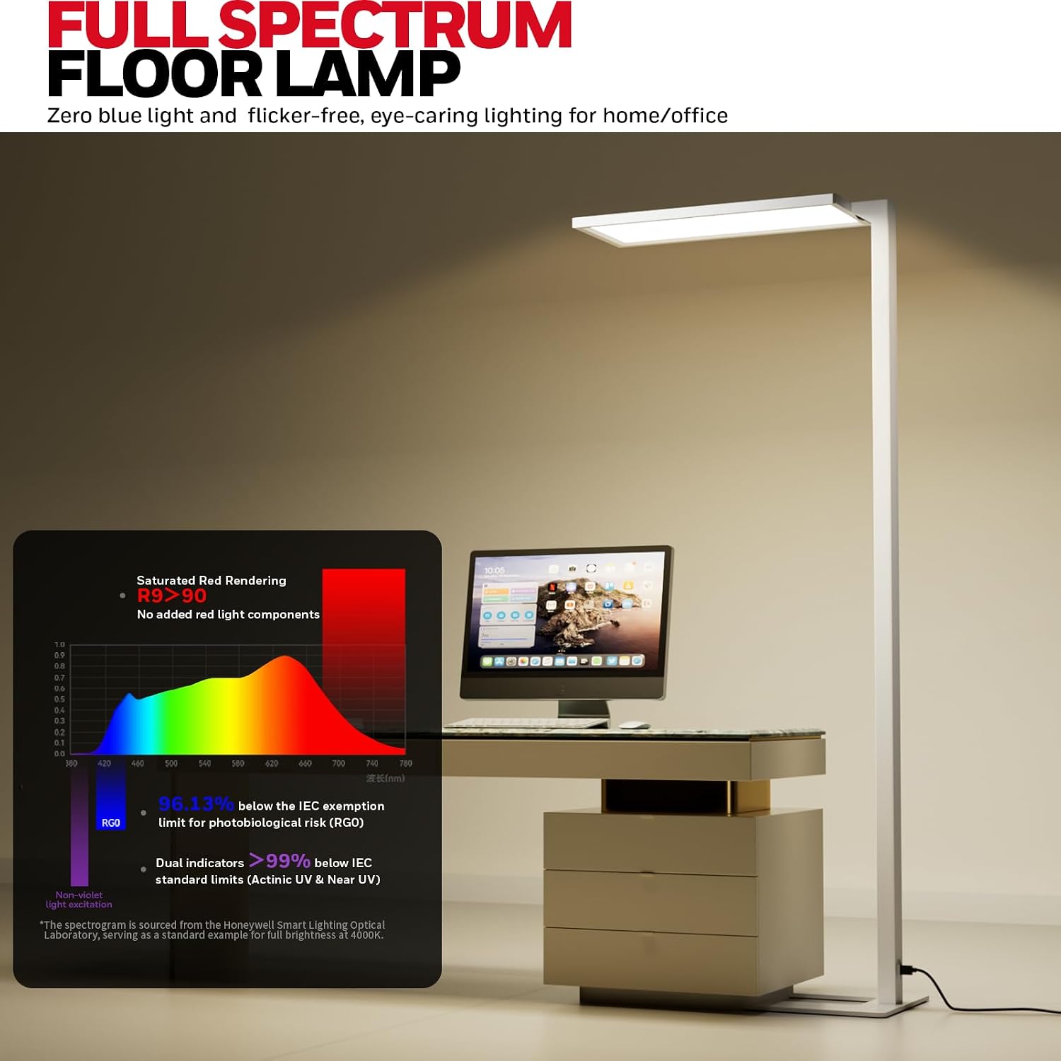 HoneywellAirComfort Honeywell 16500LM LED Floor Lamp - 06E Ultra Sunturalux Eye Caring 4000K Natural Daylight Modern Tall Reading Lamp, 160…